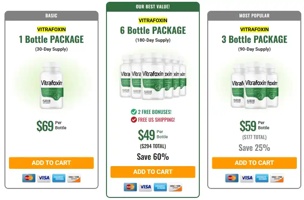 Vitrafoxin Vitrafoxin price